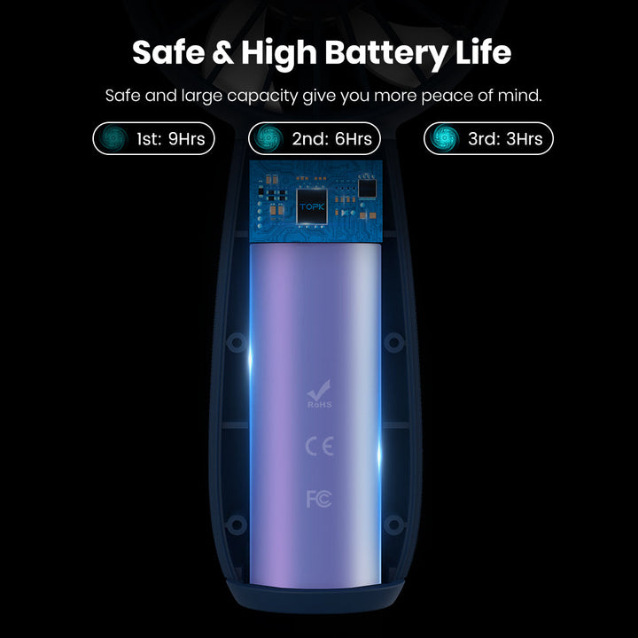 Mini bærbar USB elektrisk vifte | Skanto