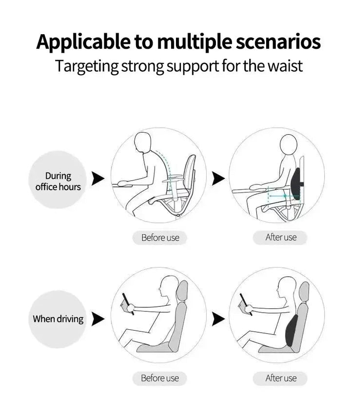 Skanto | Ergonomisk Minne Skum Lumbal Støttepute