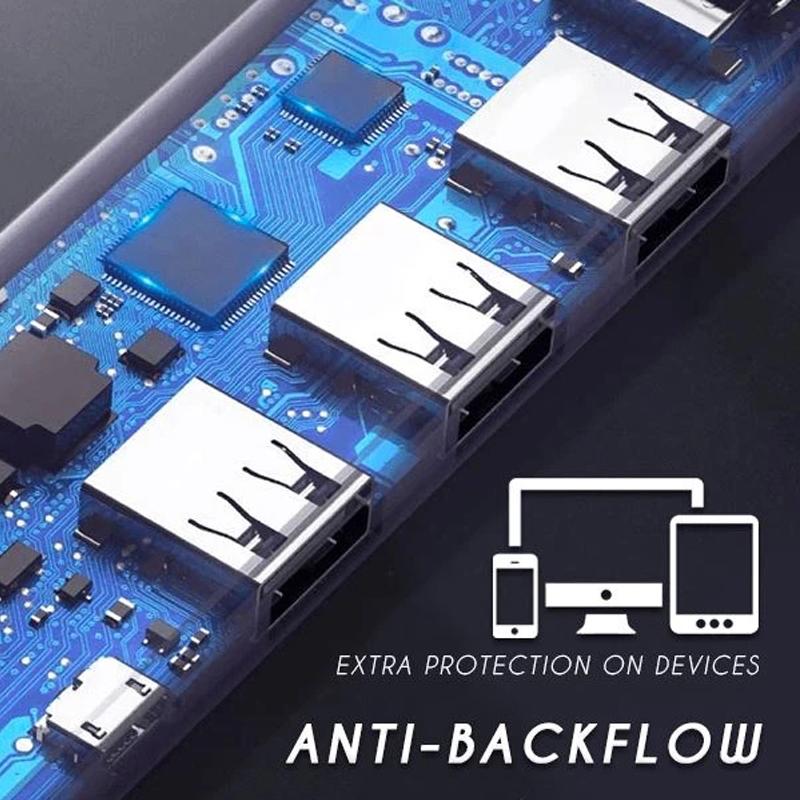Skanto | Flereporter Høyhastighets USB Hub