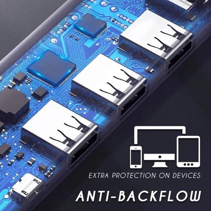 Skanto | Flereporter Høyhastighets USB Hub