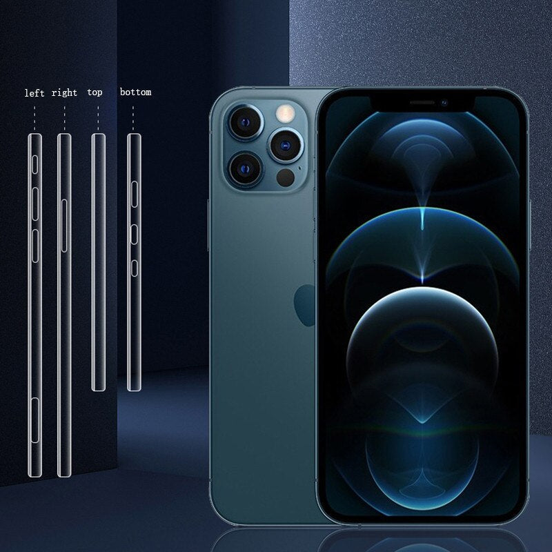 Skanto | Anti Fingerprint iPhone Side Protection Film