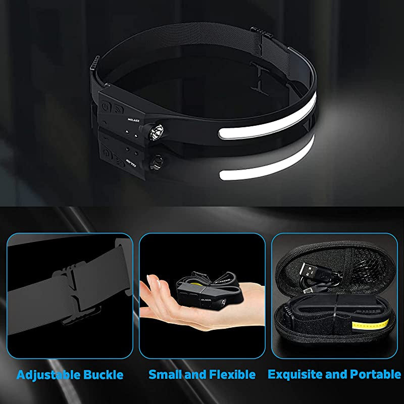Skanto | Oppladbar LED Hodelykt