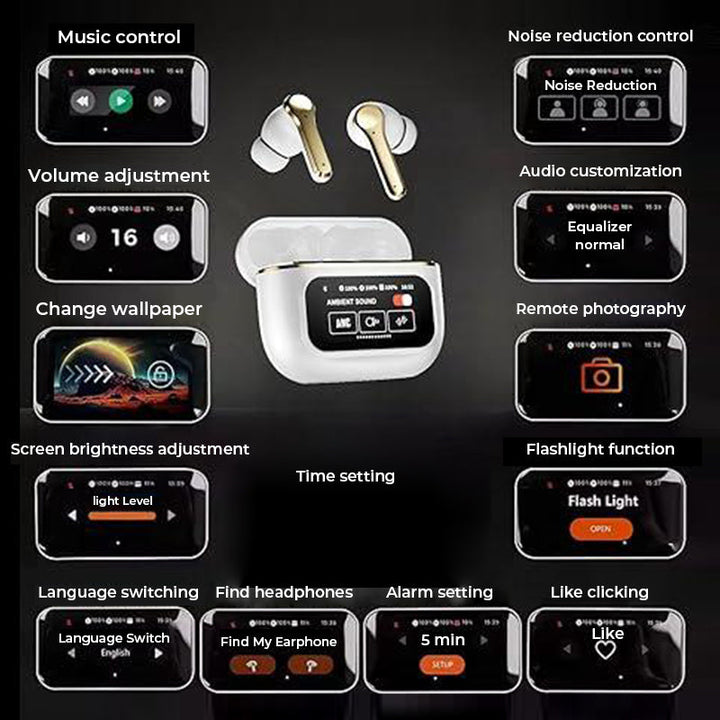Skanto | Støydempende Bluetooth Ørepropper