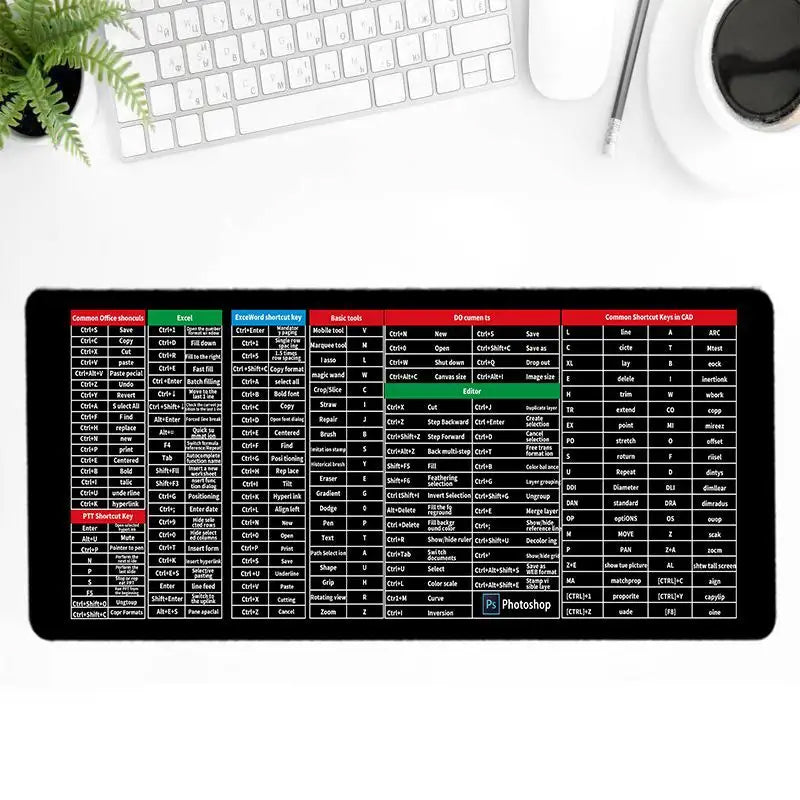 Sklisikker tastaturmatte | Skanto