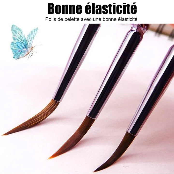 Detail Brush Set | Skanto