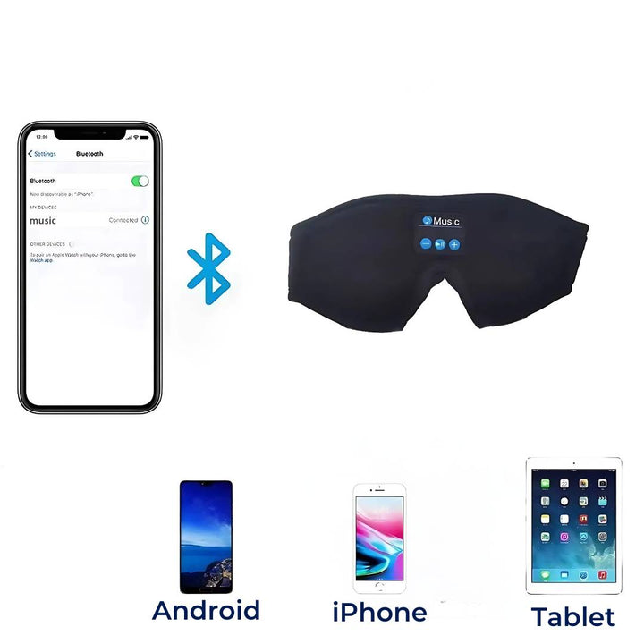 DreamSounds Bluetooth sovemaske med innebygde hodetelefoner | for reise - meditasjon - lysblokkering komfort Skanto
