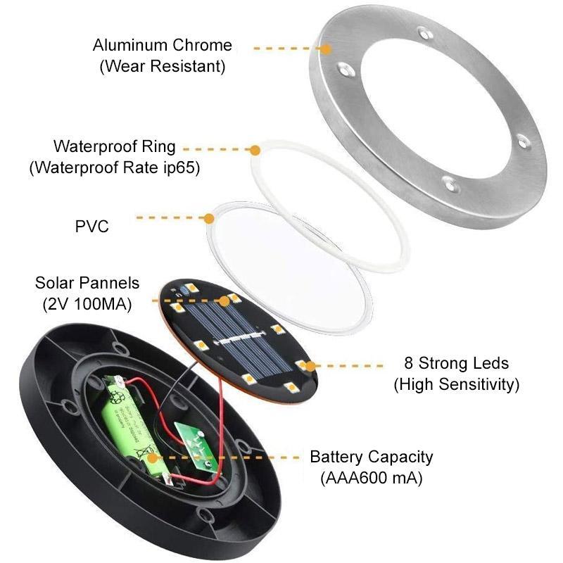 LED Solar Ground Light | Skanto