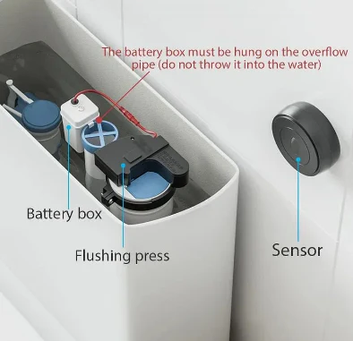 Skanto | Berøringsfri Auto-Spyl Sensor Batteridrevet Bevegelses Toalettsett