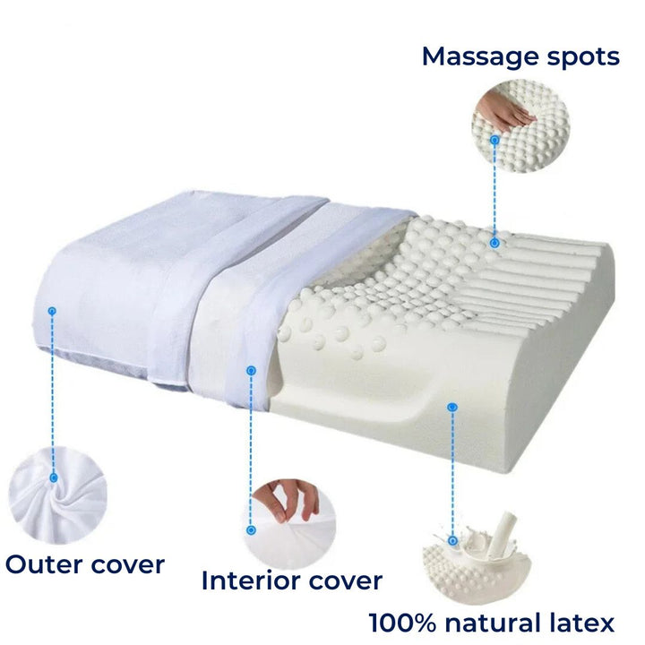 EcoNeck Comfort | 100% naturlig gummi ortopedisk pute - mot nakkesmerter - behagelig og støttende pute - bedre søvn - velvære Skanto