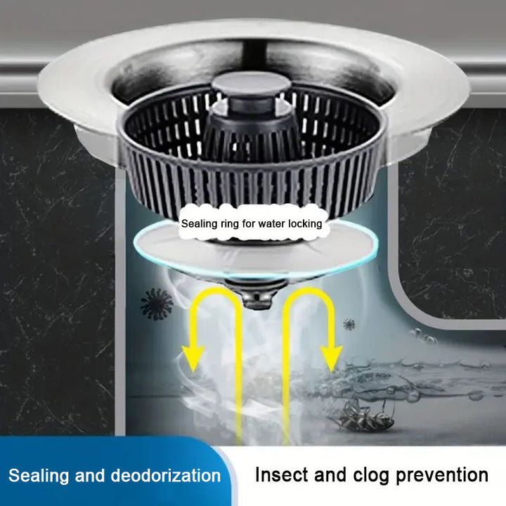 Skanto | Oppgradert Sink Bounce Core Dreneringsfilter