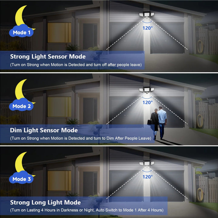 Skanto | Triple Head Motion Sensor Sollys for Utendørs