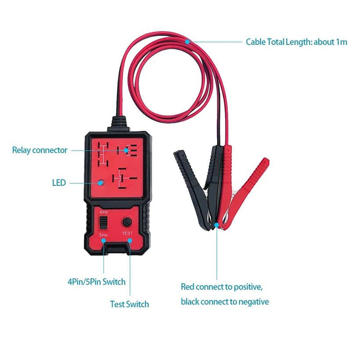 Skanto | Relay Tester