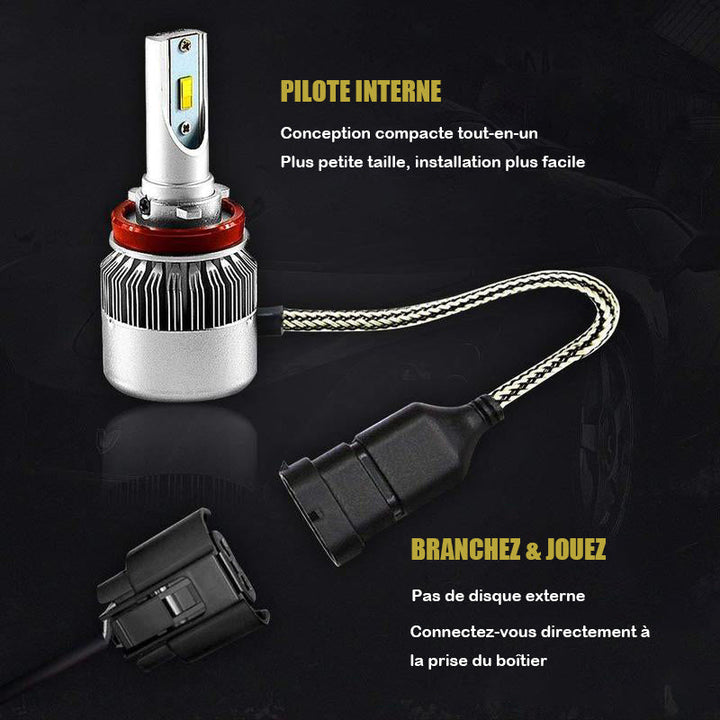 Super lysende LED bil lamper | Skanto