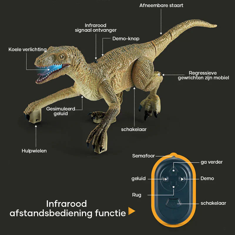 DinoMotion – Realistisk Velociraptor med Fjernkontroll Skanto