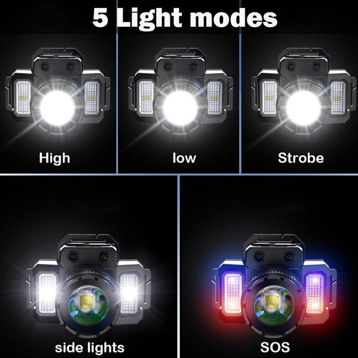 Skanto | USB Oppladbar Vanntett LED Hodelykt