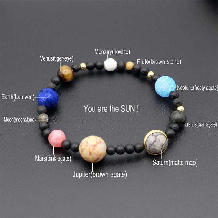 Skanto | Universal Solsystem Armbånd