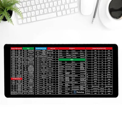 Skanto | Tastaturmatte - Komfort - Beskyttelse - Multifunksjonell - Elegant design