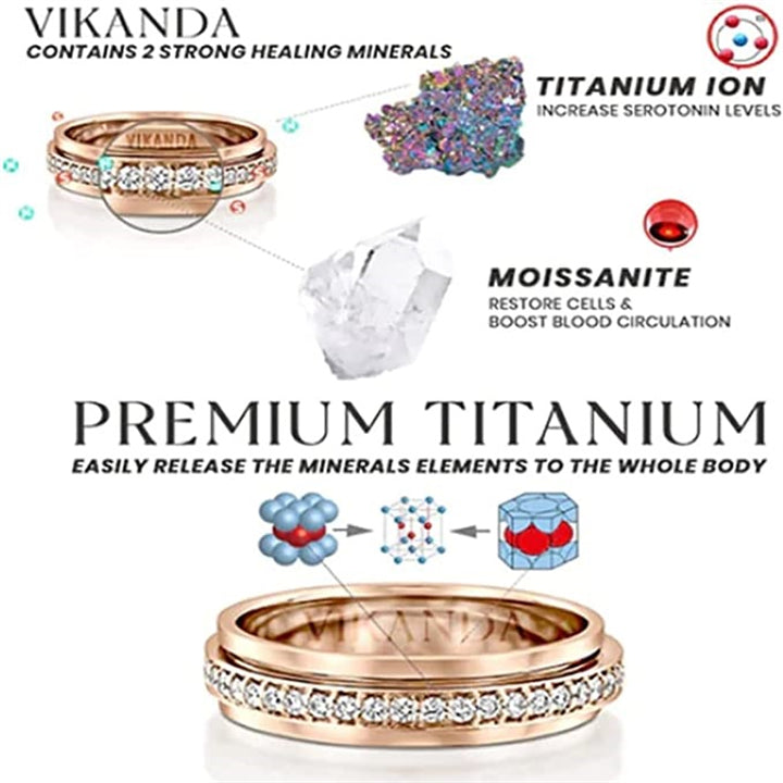 Skanto | Termogen moissanite roterende ring