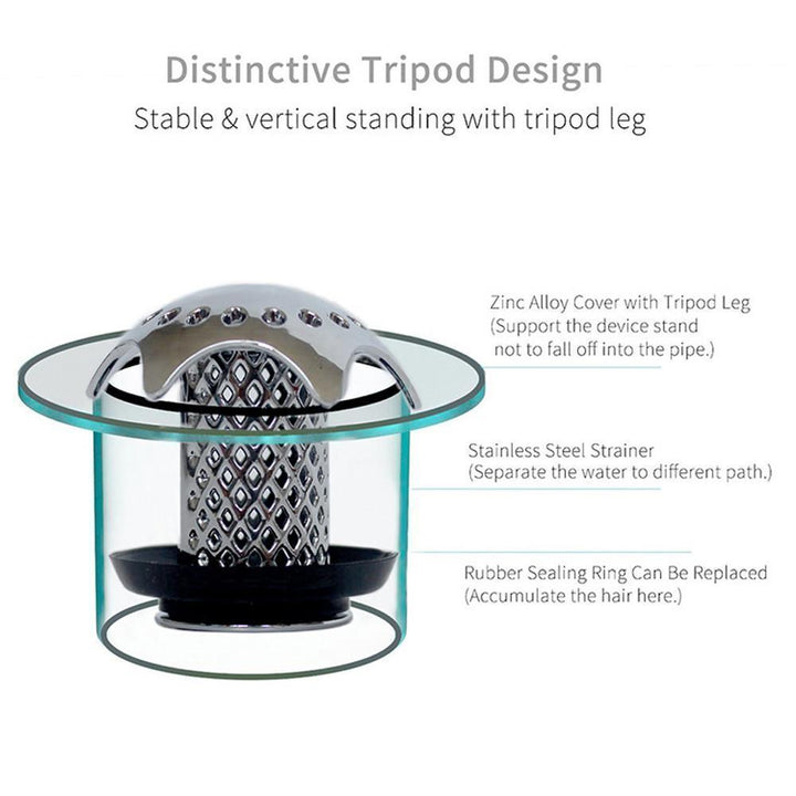 Drain Hair Catcher Protector Strainer | Skanto