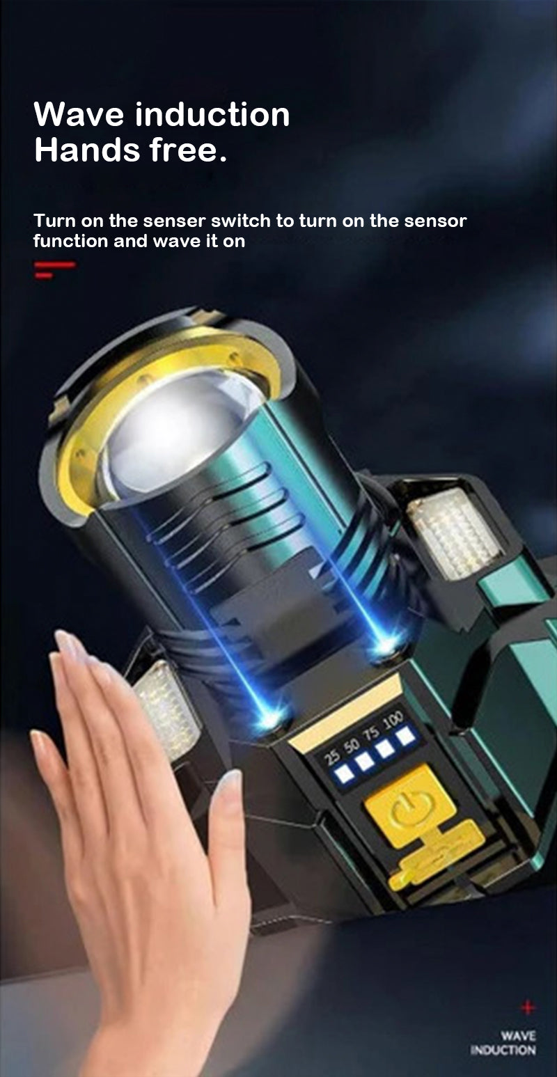 Skanto | Oppladbar superlys sensor hodelykt