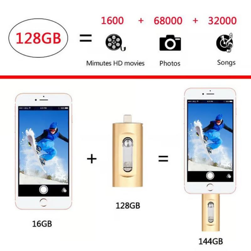 Skanto | 3 i 1 stor kapasitet USB-flash-stasjon for mobiltelefon og datamaskin