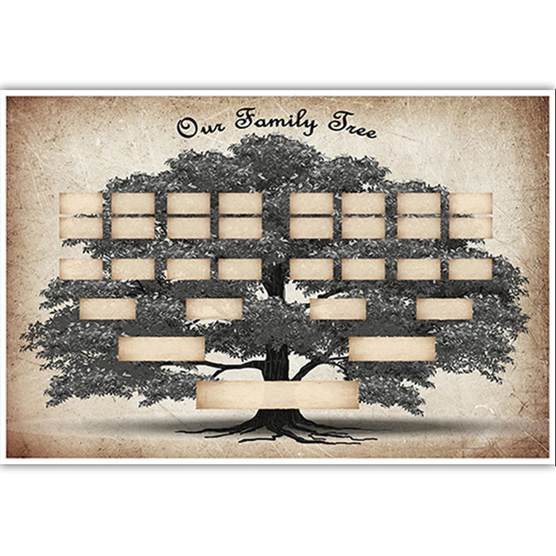 Familietre Genealogi Diagram | Skanto