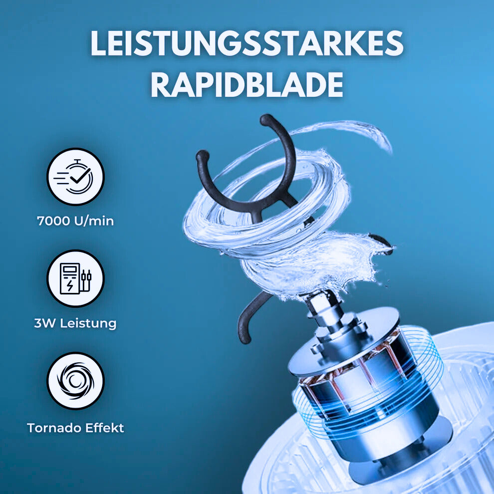 Skanto | MixMaster Shaker Flaske | 100% klumpfri, lekkasjesikker & BPA-fri løsning