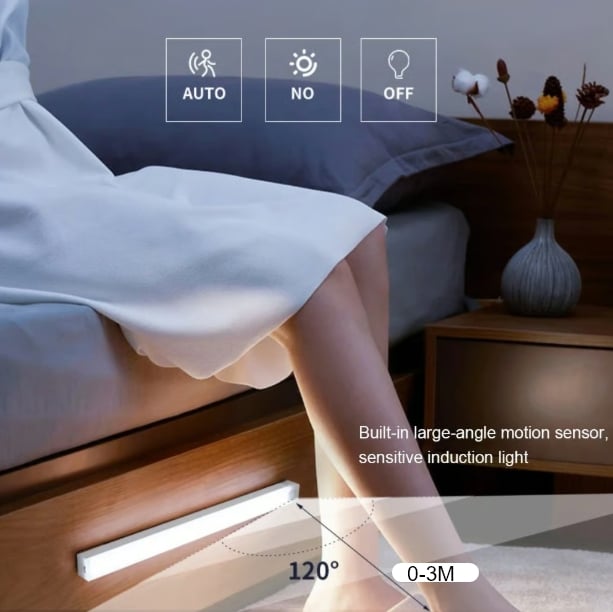 Skanto | Woyuosn Bevegelsessensor LED-lampe