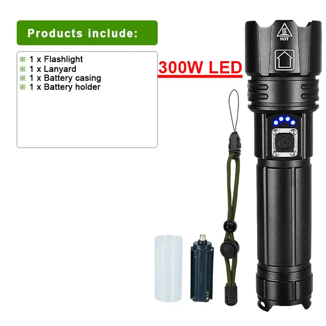 Oppladbar LED-lommelykt for Adventure Skanto