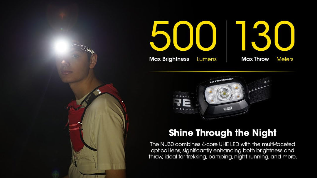 Skanto | Nitecore Nu30 500 Lumen Oppladbar Hodelykt - Hvit & Rød Stråler, Svart