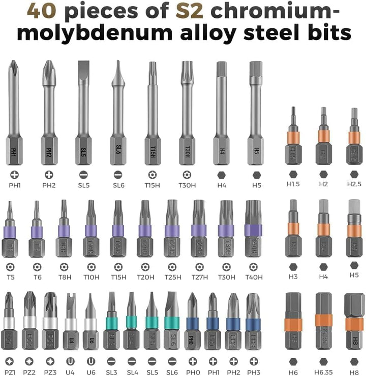42-i-1 Magnetschraubendreher-Set – Präzisions-Reparaturwerkzeug-Set mit Bits und Griff – Fixaro