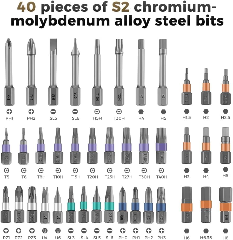 42-i-1 Magnetschraubendreher-Set – Präzisions-Reparaturwerkzeug-Set mit Bits und Griff – Fixaro