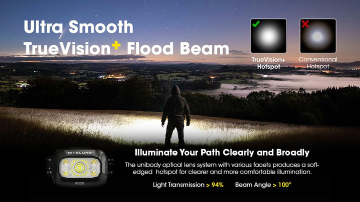 Skanto | Nitecore Nu30 500 Lumen Oppladbar Hodelykt - Hvit & Rød Stråler, Svart