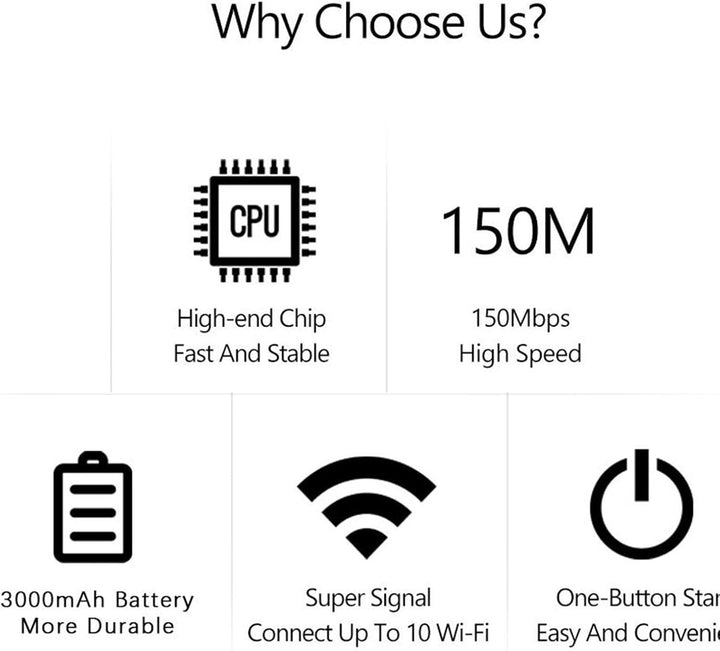 Skanto | 4G LTE USB WiFi Hotspot Modem med 300Mbps hastighet og 3000mAh batteri – Netvora