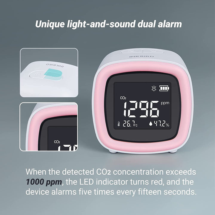 INKBIRD WiFi 3-i-1 Innendørs CO2 Detektor IAQM-068W | Skanto