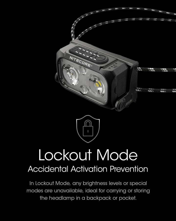 Skanto | Nitecore Nu25 Ul Hodelykt - 400 Lumen, Oppladbar, Lettvekt, Usb Ladekabel