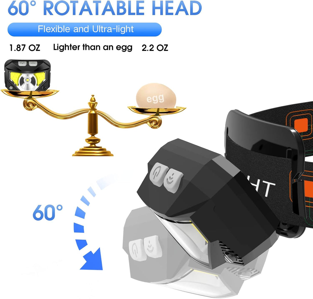 Skanto | 2-Pack Ultra-Klar Oppladbar LED Hodelykt Vanntett med Bevegelsessensor