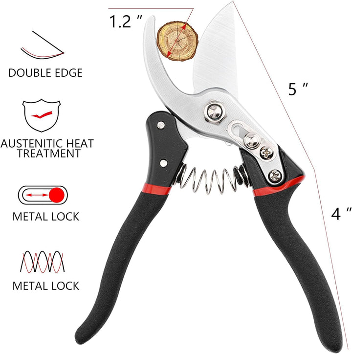 Skanto | GreenThumb Cutters