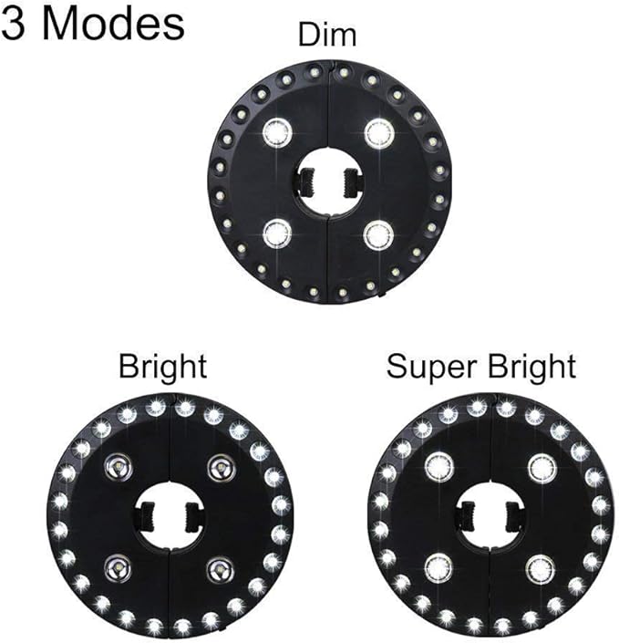 Skanto | 28 LED parasoll lys – 3 lysstyrkemoduser for hage, camping og utendørs belysning