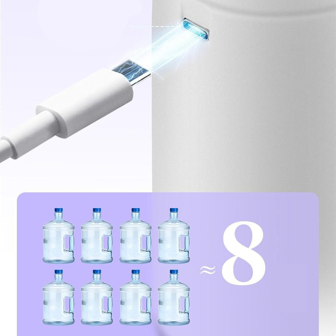 Frendorf | Bærbar USB Oppladbar Vanndispenser – Hydravo (1+1 GRATIS)