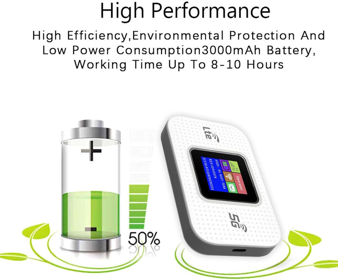 Skanto | 4G LTE USB WiFi Hotspot Modem med 300Mbps hastighet og 3000mAh batteri – Netvora