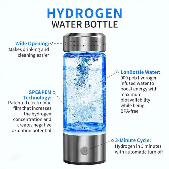 Skanto | Hydrogen Water Bottle | Portable Rechargeable BPA-Fri Alkalisk Vann