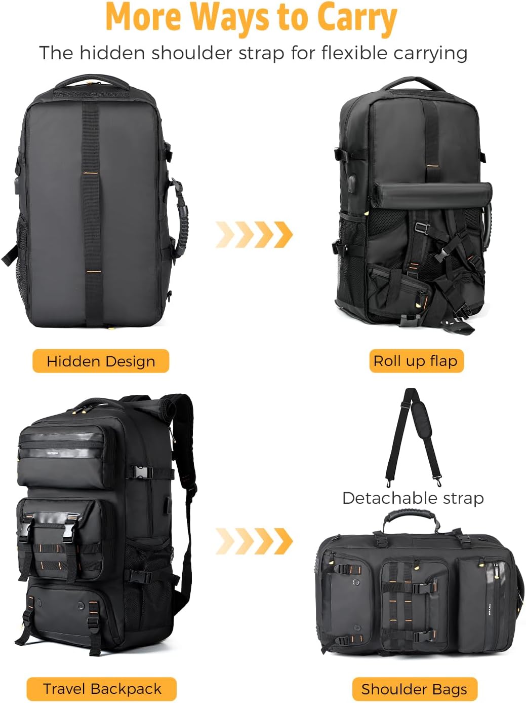50L Flyklar Konverterbar Reise Ryggsekk med Skoparti & USB-port | Skanto
