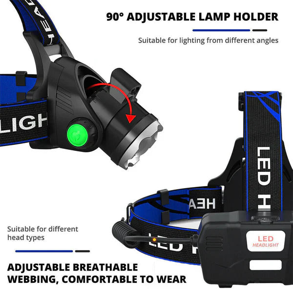 Skanto | 990000LM Oppladbar LED Hodelykt Zoombar Lommelykt Taktisk Hodelykt