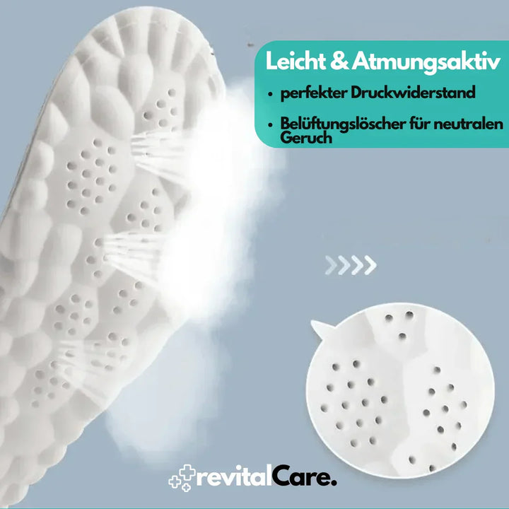 Skanto | Ergonomiske 4D Komfort Såler