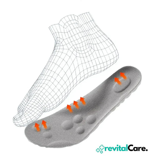 Skanto | Ergonomiske 4D Komfort Såler