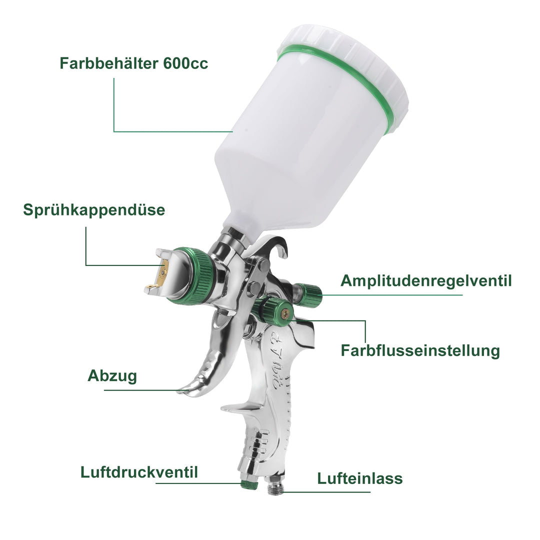 HVLP Spray Gun Spray Gun Set med rustfritt stål dyse | Skanto