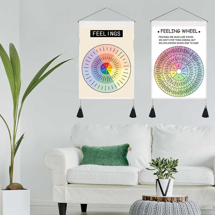 Psykologisk dekorativ maleri veggplakat | Skanto