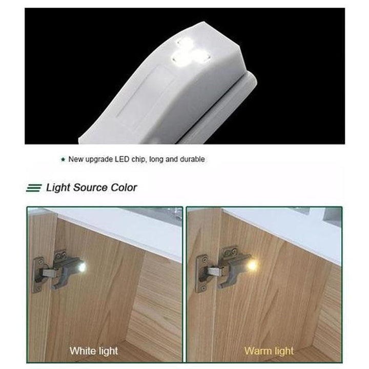 Smart Sensor Wardrobe LED Light (10 BITER) Skanto