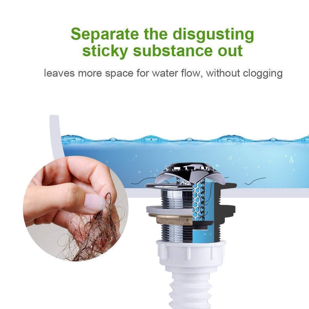 Drain Hair Catcher Protector Strainer | Skanto